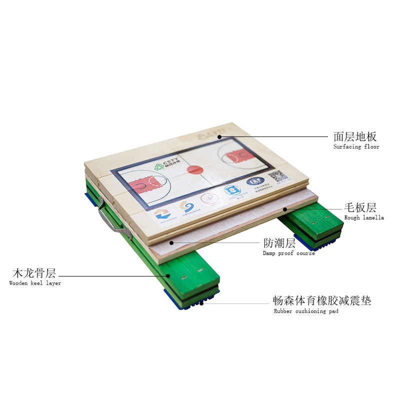 楓木面板體育運(yùn)動(dòng)地板